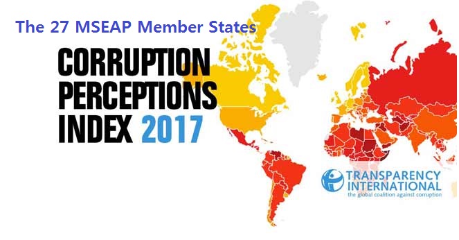 Eurasia’s progress in Corruption Perception Index 2012-2017